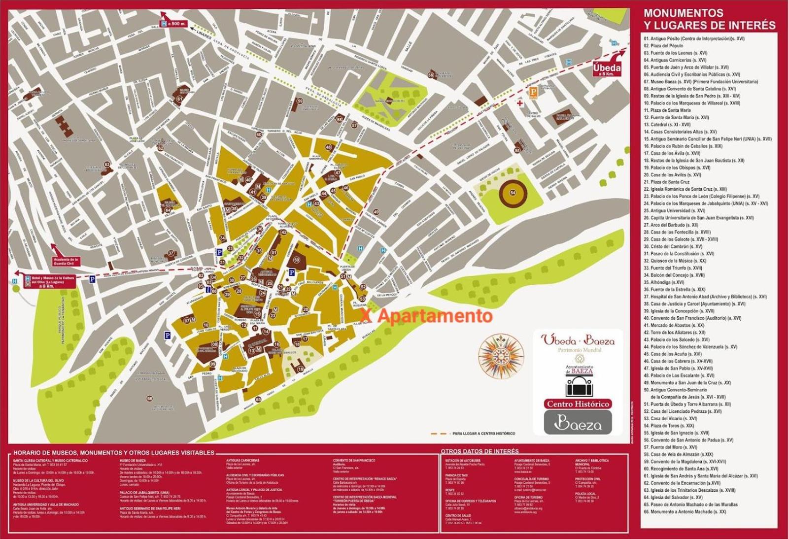 Apartment Puerta De Ubeda